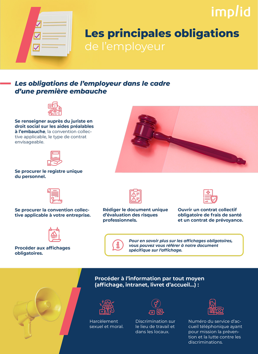 Tout savoir sur l'affichage obligatoire en entreprise