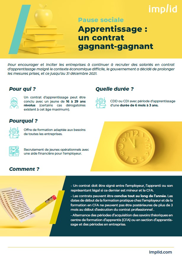 Synthèse contrat d'apprentissage