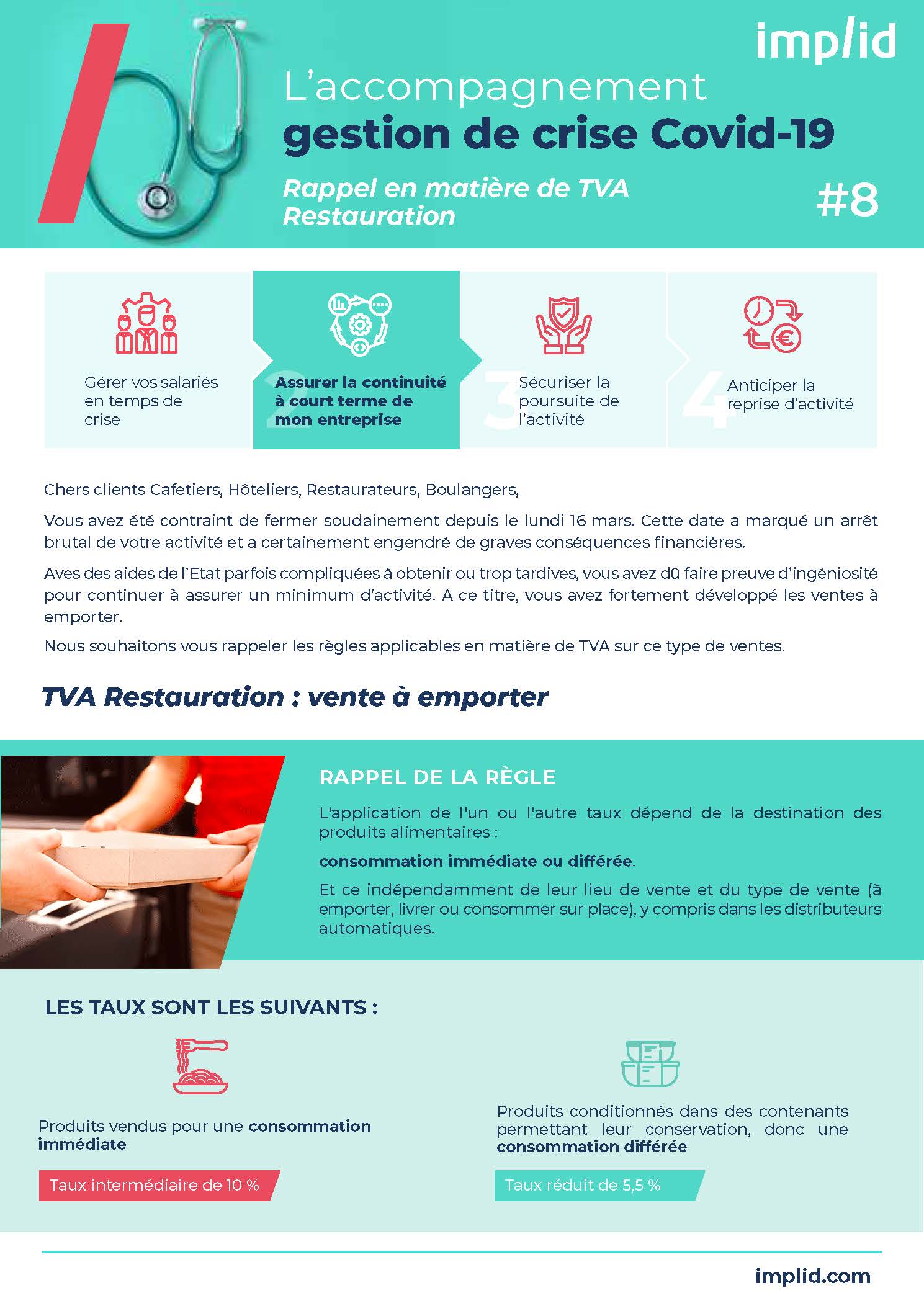 Infographie Taux de TVA restauration vente à emporter