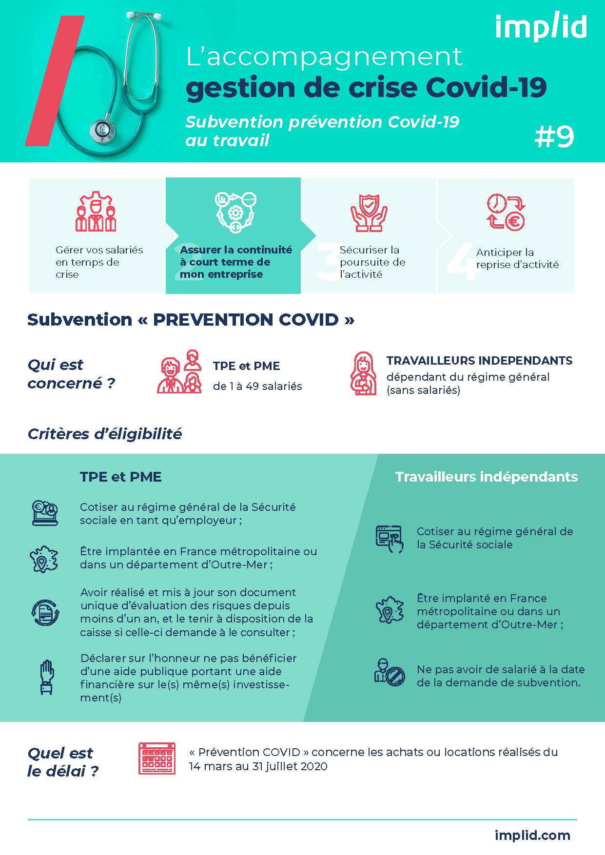Infographie subvention prévention Covid-19 au travail