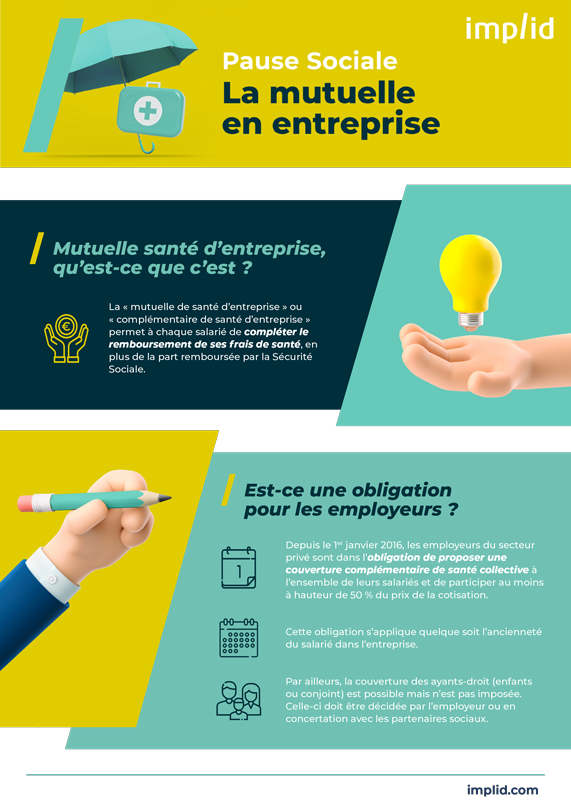 Actu Compta Mutuelle Entreprise