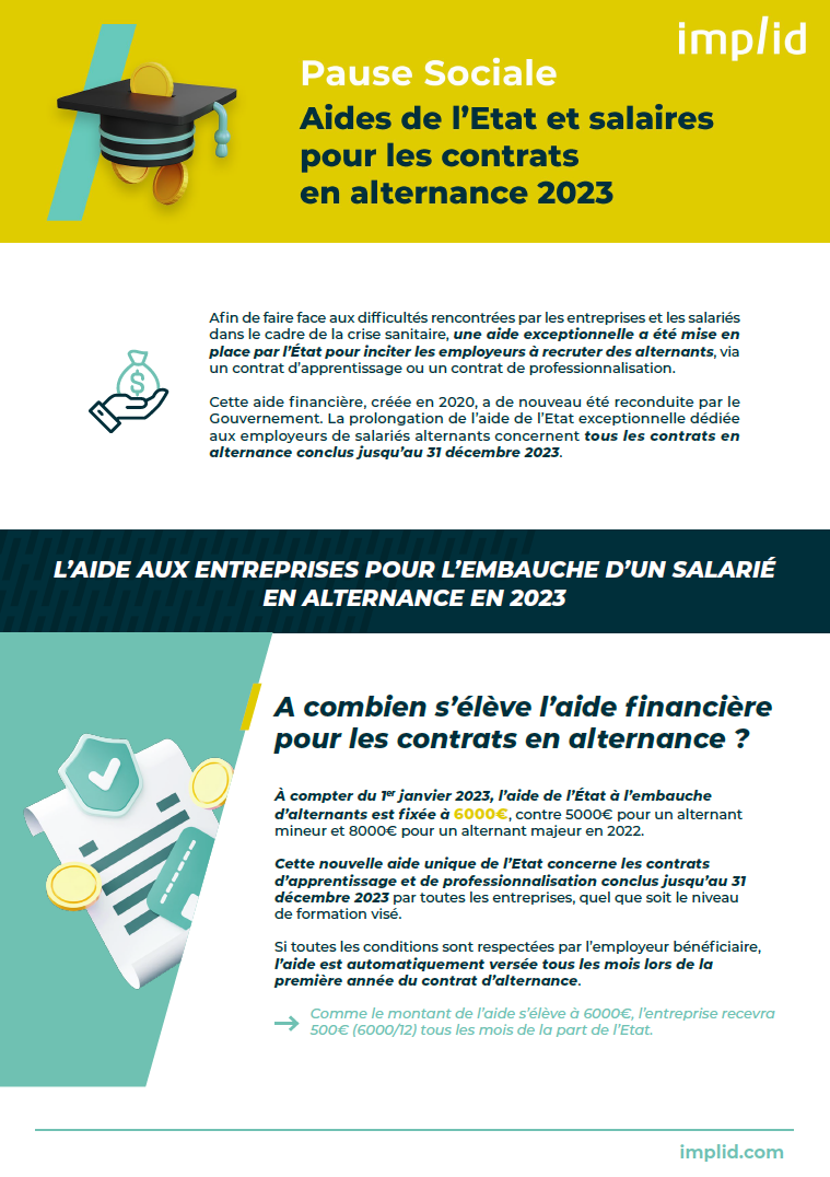 Contrats en alternance aides de l’Etat et remuneration 2023