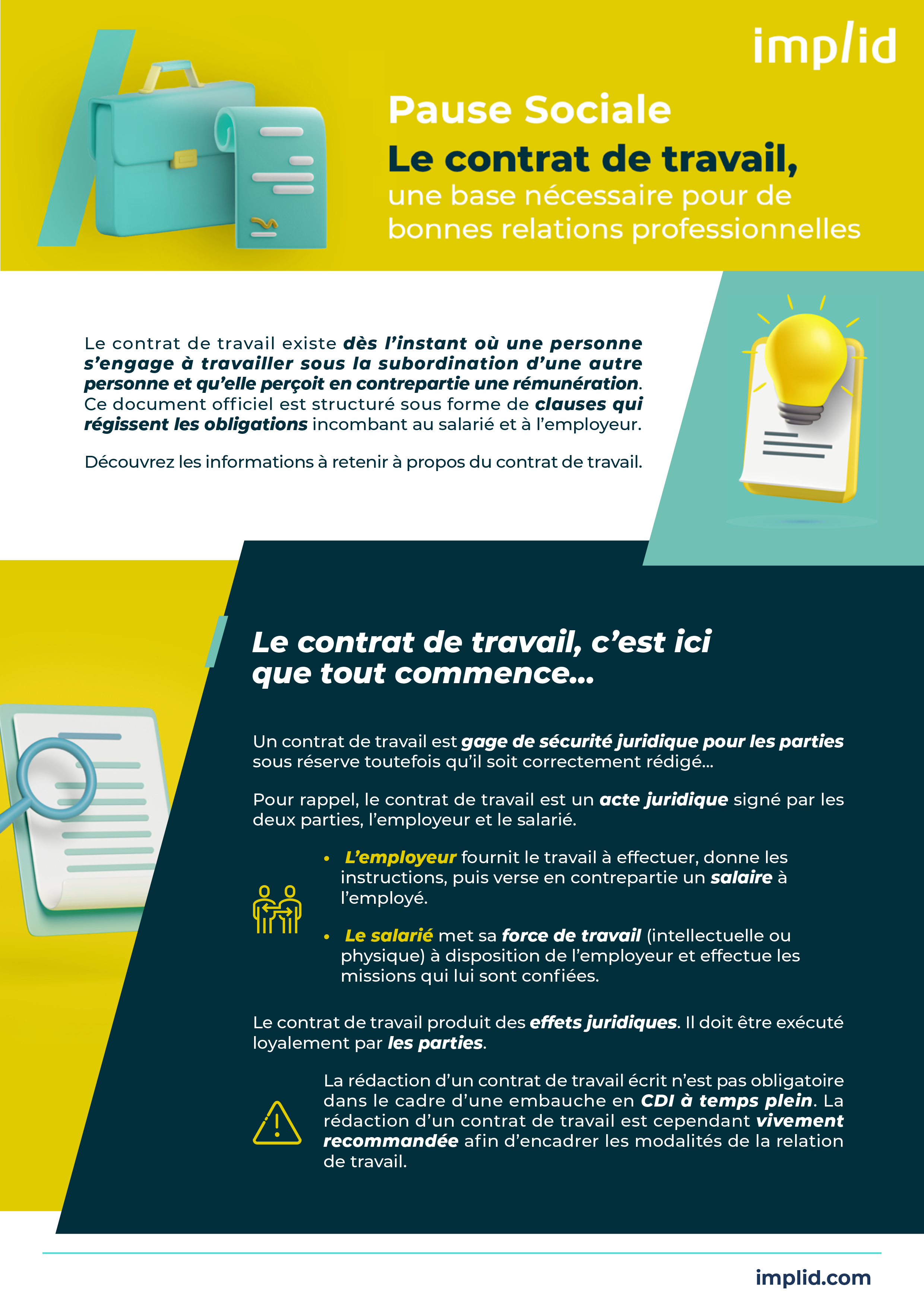 Contrat de travail : définition et clauses obligatoires | implid