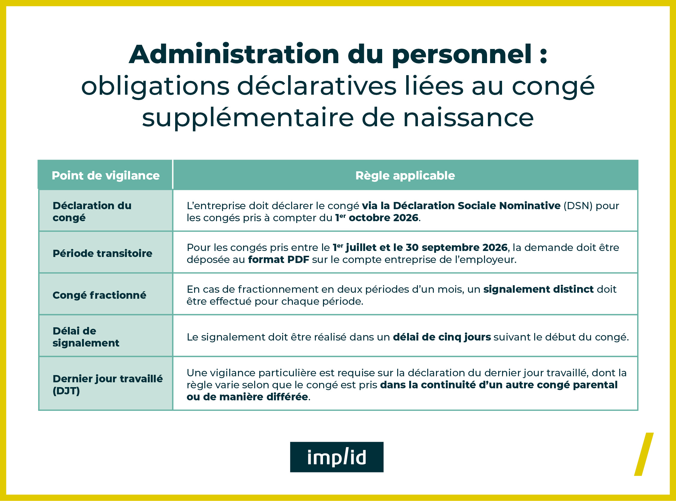 Administration du personnel : obligations déclaratives liées au congé supplémentaire de naissance