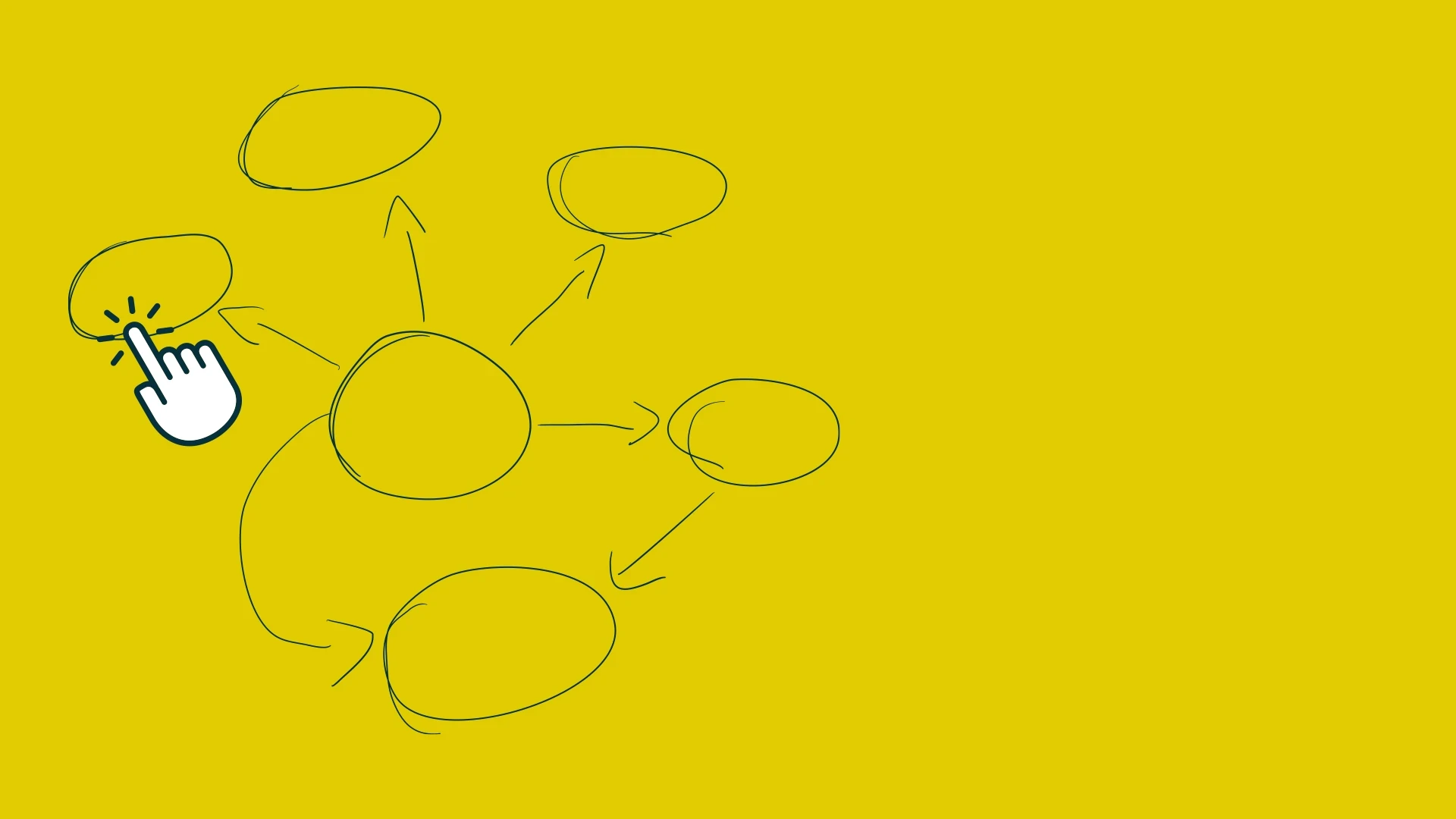 Notre formation Mind Mapping